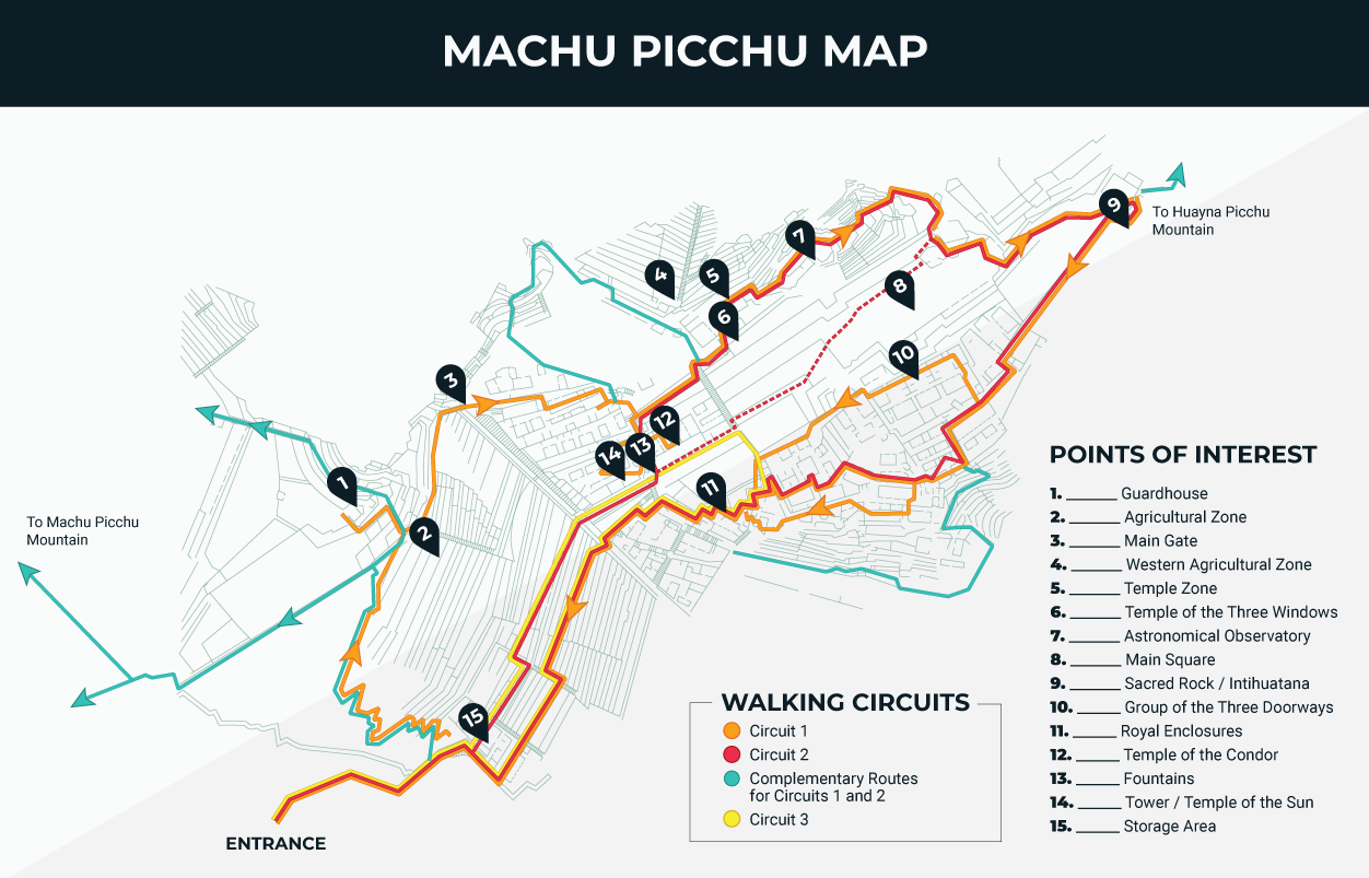 Machu Picchu Map